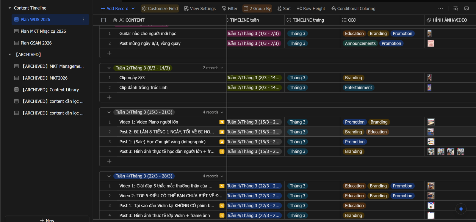 Content timeline and performance tracking